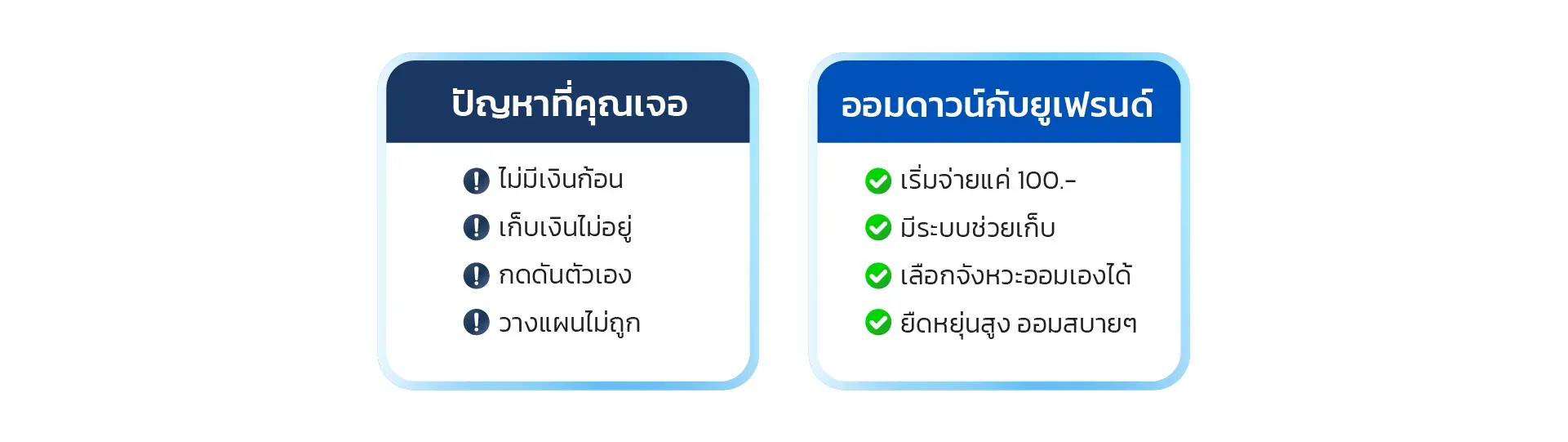ปัญหาที่คุณเจอ ไม่มีเงินก้อน เก็บเงินไม่อยู่ กดดันตัวเอง วางแผนไม่ถูก ออมดาวน์กับยูเฟรนด์ เริ่มจ่ายแค่ 100.- มีระบบช่วยเก็บ เลือกจังหวะออมเองได้ ยืดหยุ่นสูง ออมสบายๆ