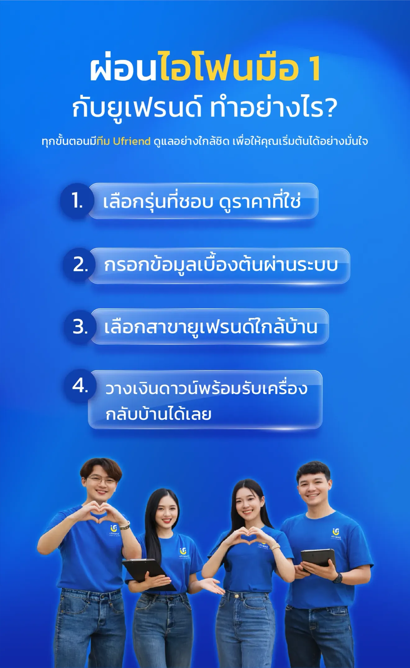 ผ่อนไอโฟนมือ 1 กับยูเฟรนด์ทำอย่างไร? ทุกขั้นตอนมีทีม Ufriend ดูแลอย่างใกล้ชิด เพื่อให้คุณเริ่มต้นได้อย่างมั่นใจ 1. เลือกรุ่นที่ชอบ ดูราคาที่ใช่ 2. กรอกข้อมูลเบื้องต้น ผ่านระบบ 3. เลือกสาขายูเฟรนด์ใกล้บ้าน 4. วางเงินดาวน์พร้อมรับเครื่อง กลับบ้านได้เลย