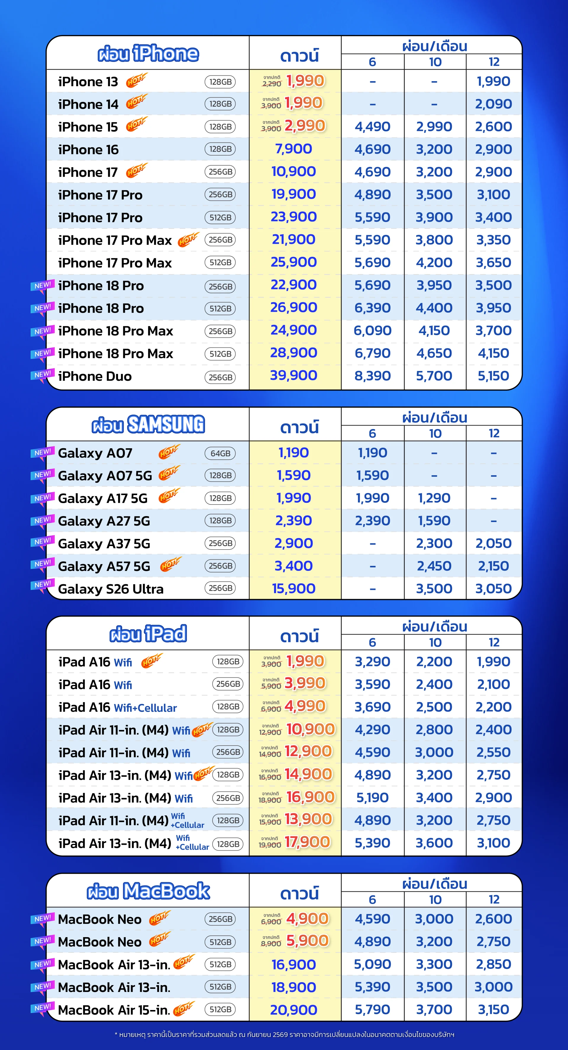 ตารางราคาผ่อน iPhone iPad และ MacBook ยอดดาวน์และยอดผ่อนต่อเดือน 10-12 เดือน *ราคานี้เป็นราคาที่รวมส่วนลดแล้ว ราคาอาจมีการเปลี่ยนแปลงในอนาคตตามเงื่อนไขของบริษัทฯ