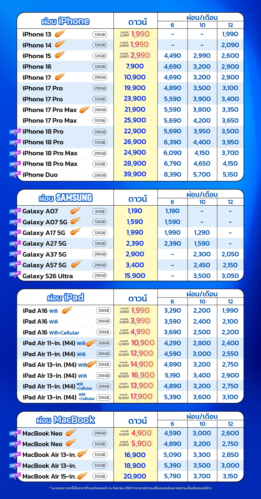 ตารางราคาผ่อน iPhone iPad และ MacBook ยอดดาวน์และยอดผ่อนต่อเดือน 10-12 เดือน *ราคานี้เป็นราคาที่รวมส่วนลดแล้ว ราคาอาจมีการเปลี่ยนแปลงในอนาคตตามเงื่อนไขของบริษัทฯ