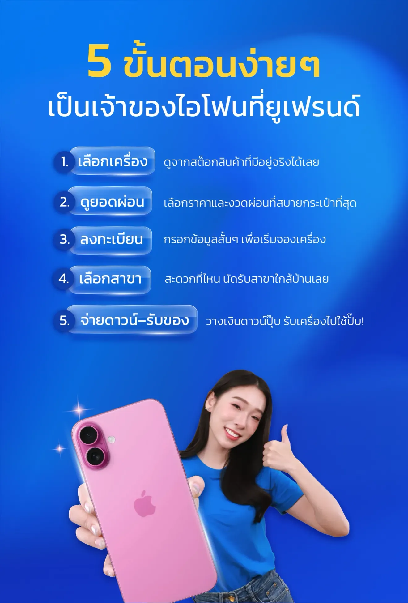 5 ขั้นตอนง่ายๆ เป็นเจ้าของไอโฟนที่ยูเฟรนด์ 1. เลือกเครื่องที่ถูกใจ ดูจากสต็อกสินค้าที่มีอยู่จริงได้เลย 2. ดูยอดผ่อน เลือกราคาและงวดผ่อน ที่สบายกระเป๋าที่สุด 3. ลงทะเบียน กรอกข้อมูลสั้นๆ เพื่อเริ่มจองเครื่อง 4. เลือกสาขา สะดวกที่ไหน นัดรับสาขาใกล้บ้านได้เลย 5. จ่ายดาวน์–รับของ วางเงินดาวน์ปุ๊บ รับเครื่องไปใช้ปั๊บ!