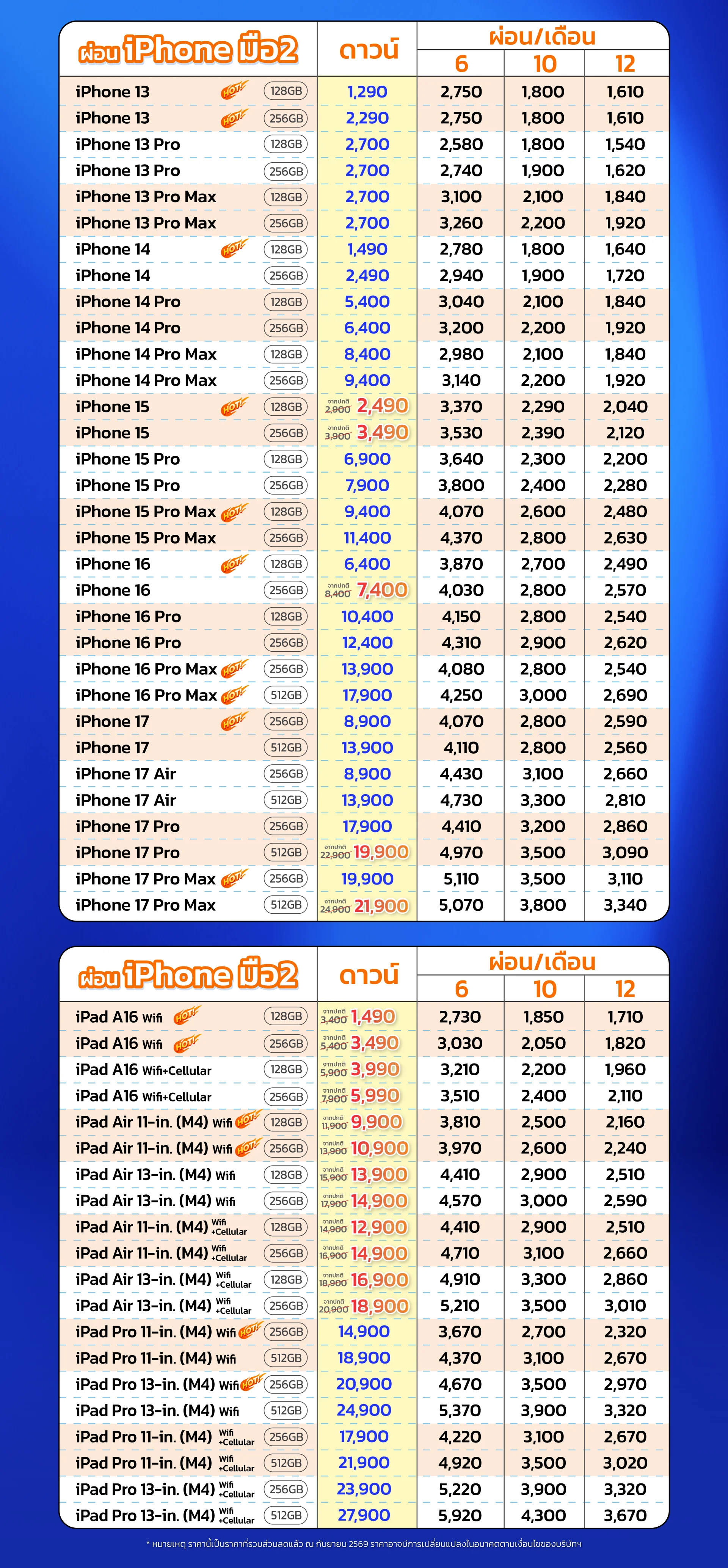 ตารางราคาผ่อน iPhone มือ 2 และ iPad มือ 2 ยอดดาวน์และยอดผ่อนต่อเดือน 10-12 เดือน *ราคานี้เป็นราคาที่รวมส่วนลดแล้ว ราคาอาจมีการเปลี่ยนแปลงในอนาคตตามเงื่อนไขของบริษัทฯ