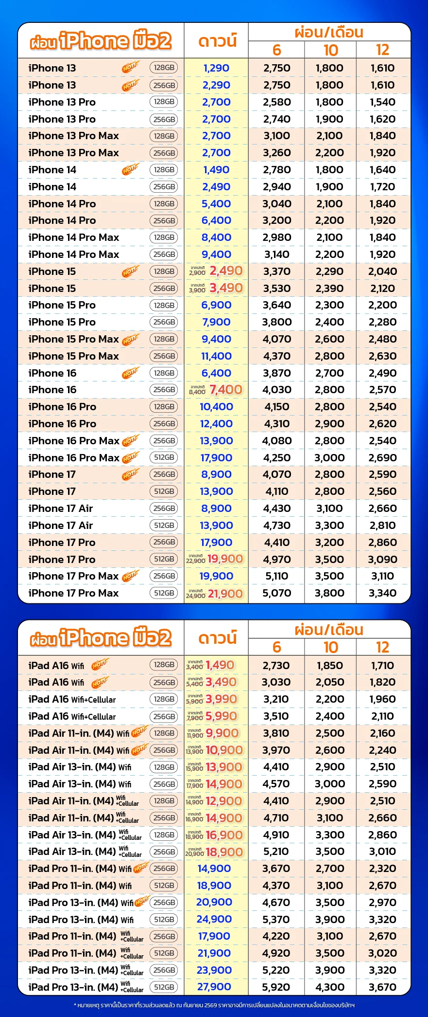 ตารางราคาผ่อน iPhone มือ 2 และ iPad มือ 2 ยอดดาวน์และยอดผ่อนต่อเดือน 10-12 เดือน *ราคานี้เป็นราคาที่รวมส่วนลดแล้ว ราคาอาจมีการเปลี่ยนแปลงในอนาคตตามเงื่อนไขของบริษัทฯ