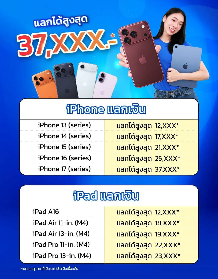 แลกได้สูงสุด 20,XXX.- iPhone แลกเงิน iPhone 13-17 series และ iPad แลกเงิน iPad A16, iPad Air, iPad Pro ราคานี้เป็นราคาประเมินเบื้องต้น