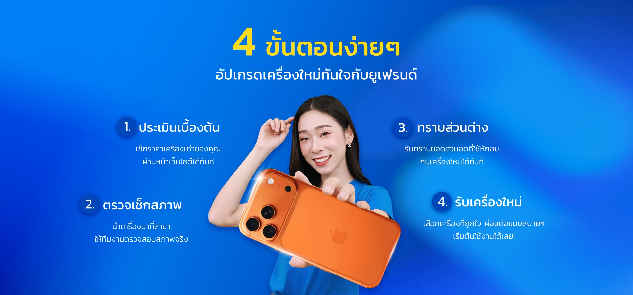 4 ขั้นตอนง่ายๆ อัปเกรดเครื่องใหม่ทันใจกับยูเฟรนด์ 1. ประเมินเบื้องต้น เช็กราคาเครื่องเก่าของคุณ ผ่านหน้าเว็บไซต์ได้ทันที 2. ตรวจเช็กสภาพ นำเครื่องมาที่สาขา ให้ทีมงานตรวจสอบสภาพจริง 3. ทราบส่วนต่าง รับทราบยอดส่วนลดที่ใช้หักลบ กับเครื่องใหม่ได้ทันที 4. รับเครื่องใหม่ เลือกเครื่องที่ถูกใจ ผ่อนต่อแบบสบายๆ เริ่มต้นใช้งานได้เลย!