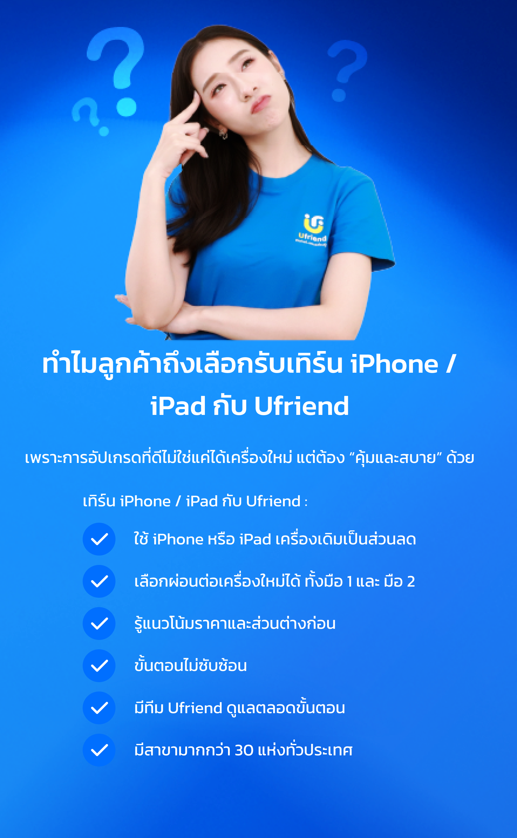 ทำไม? ลูกค้าถึงเลือกรับเทิร์น iPhone/iPad กับยูเฟรนด์ เพราะการอัปเกรดที่ดีไม่ใช่แค่ได้เครื่องใหม่ แต่ต้อง "คุ้มและสบาย" ด้วย Ufriend ออกแบบบริการไอโฟนแลกเงินให้ ตอบโจทย์ทั้งความรวดเร็ว ความชัดเจน และความมั่นใจในทุกขั้นตอน เทิร์น iPhone / iPad กับ Ufriend : ใช้ iPhone หรือ iPad เครื่องเดิมเป็นส่วนลด เลือกผ่อนต่อเครื่องใหม่ได้ ทั้งมือ 1 และ มือ 2 รู้แนวโน้มราคาและส่วนต่างก่อน ขั้นตอนไม่ซับซ้อน มีทีม Ufriend ดูแลตลอดขั้นตอน มีสาขามากกว่า 30 แห่งทั่วประเทศ