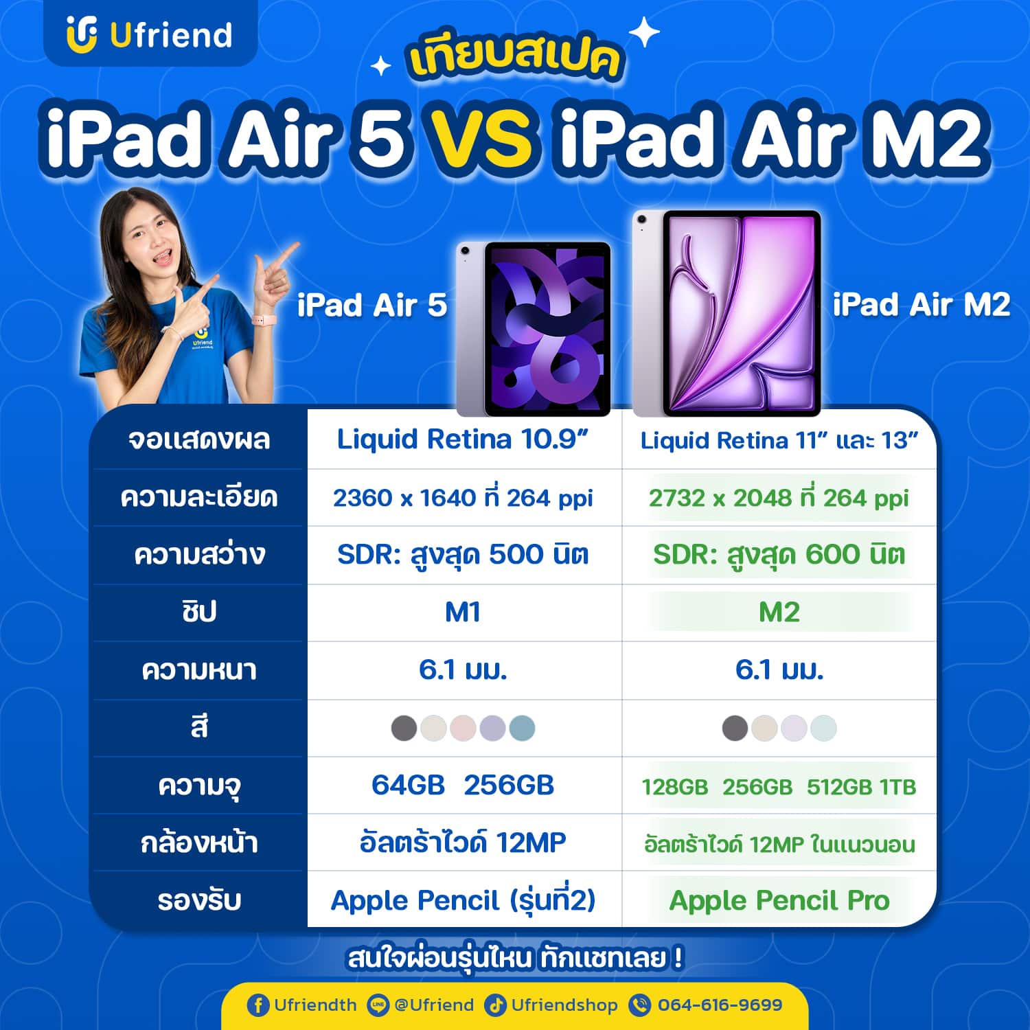 เปรียบเทียบ iPad Air 5 กับ iPad Air 6 (M2)