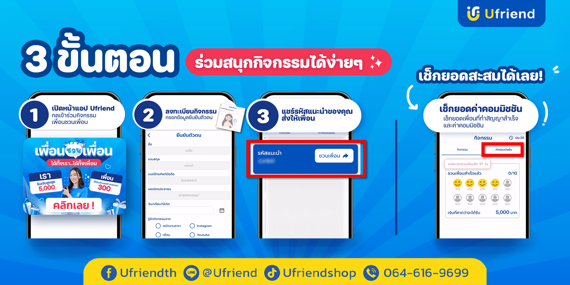 3 ขั้นตอนการร่วมกิจกรรม